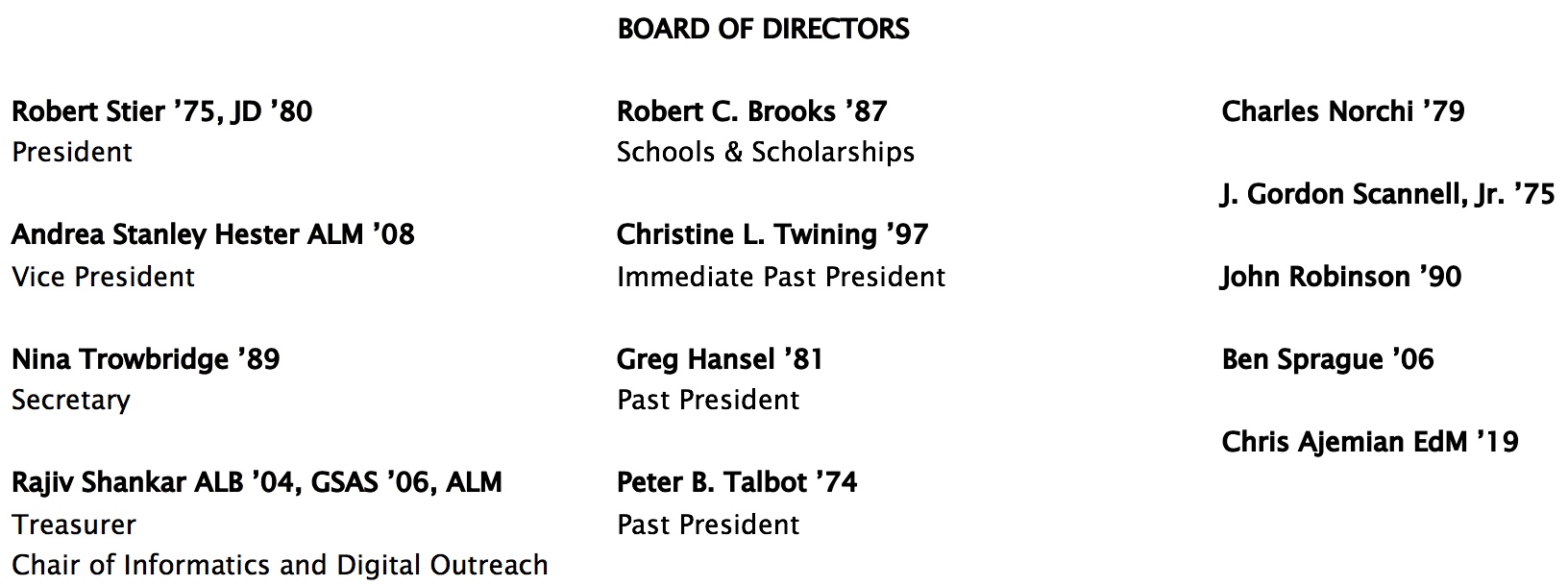HCM_Board_of_Directors