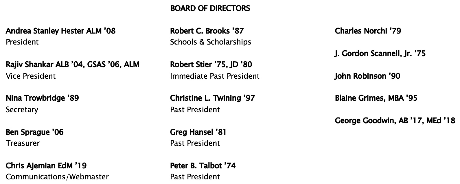 HCM_Board_of_Directors